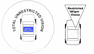 Windscreen rain repellent