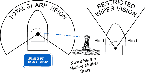 Marine glass coating